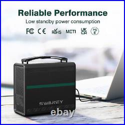 166Wh Portable Power Station Solar Generator Supply With 100W Foldable Solar Panel